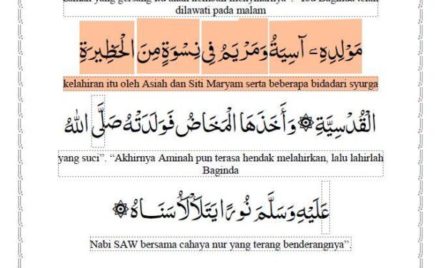 BENARKAH MARYAM DAN ASIAH HADIR PADA MALAM KELAHIRAN NABI SAW.
