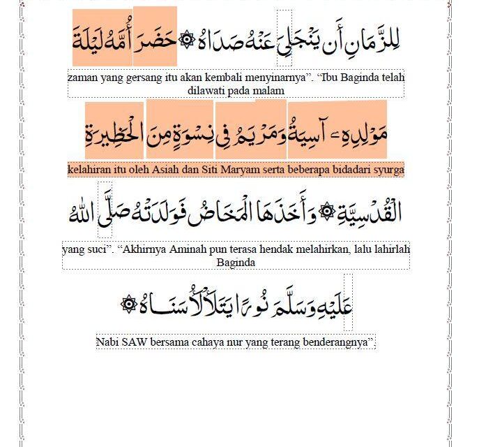 BENARKAH MARYAM DAN ASIAH HADIR PADA MALAM KELAHIRAN NABI SAW.